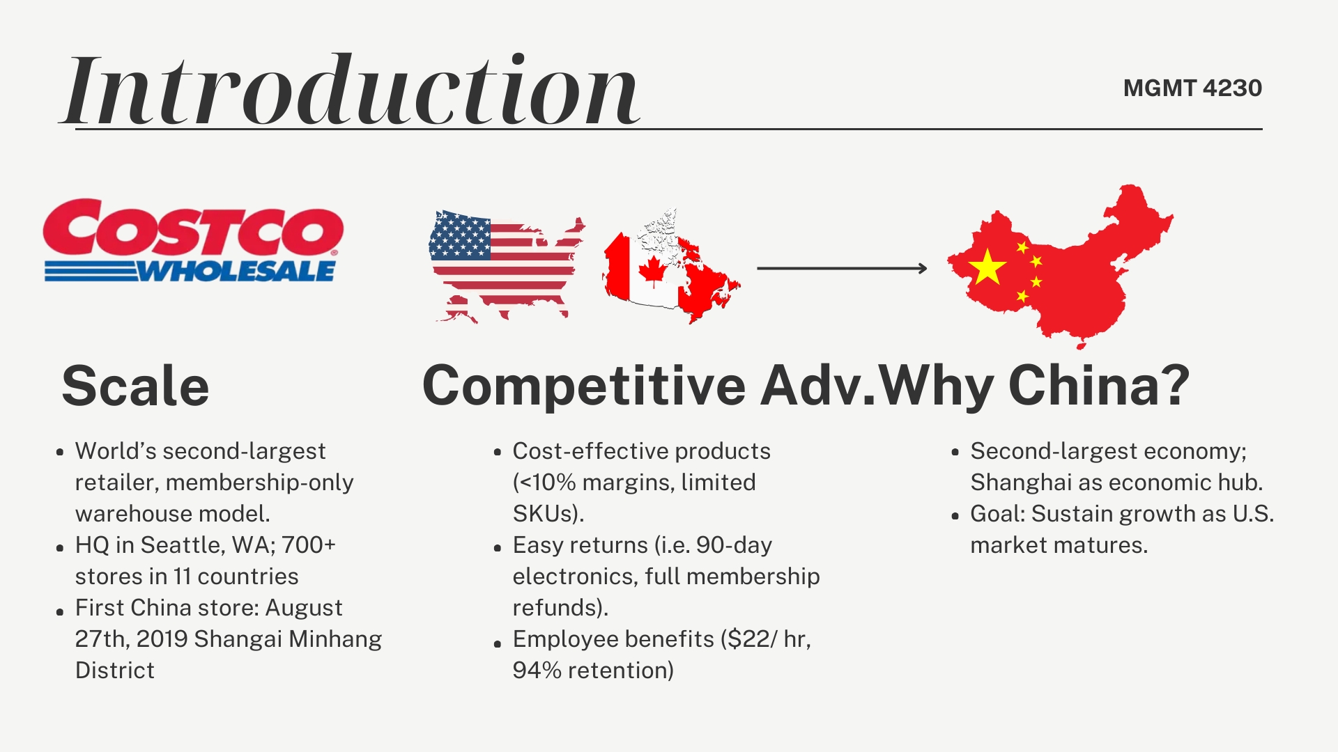Costco case analysis (2)