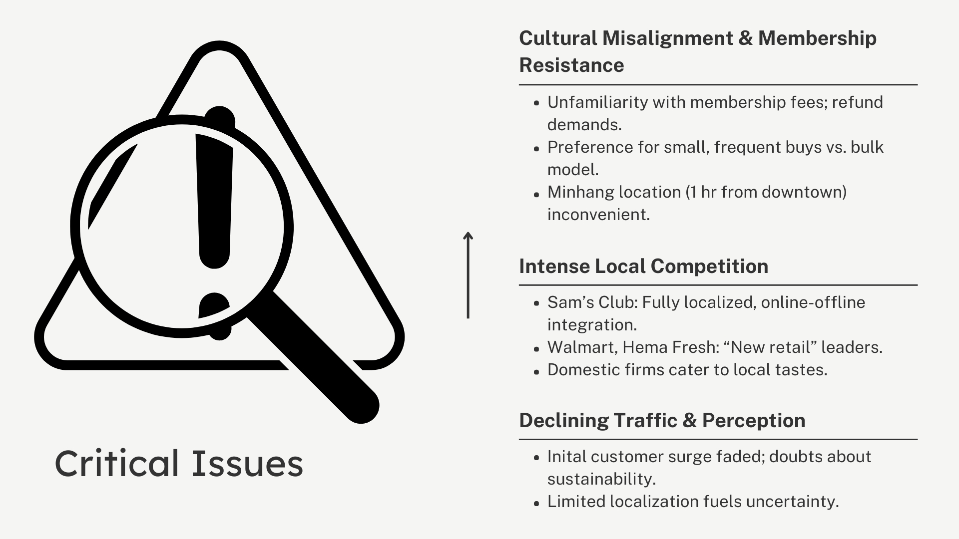 Costco case analysis (3)