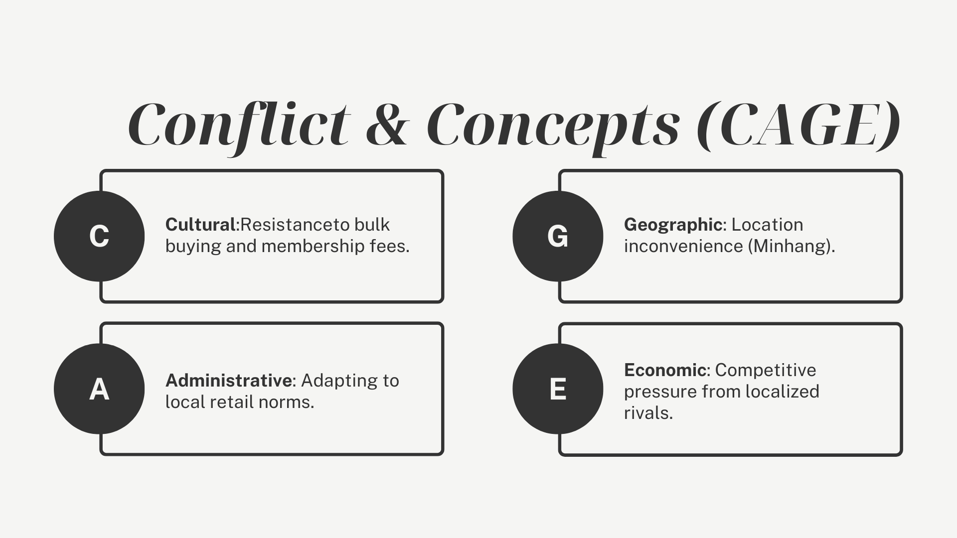 Costco case analysis (4)