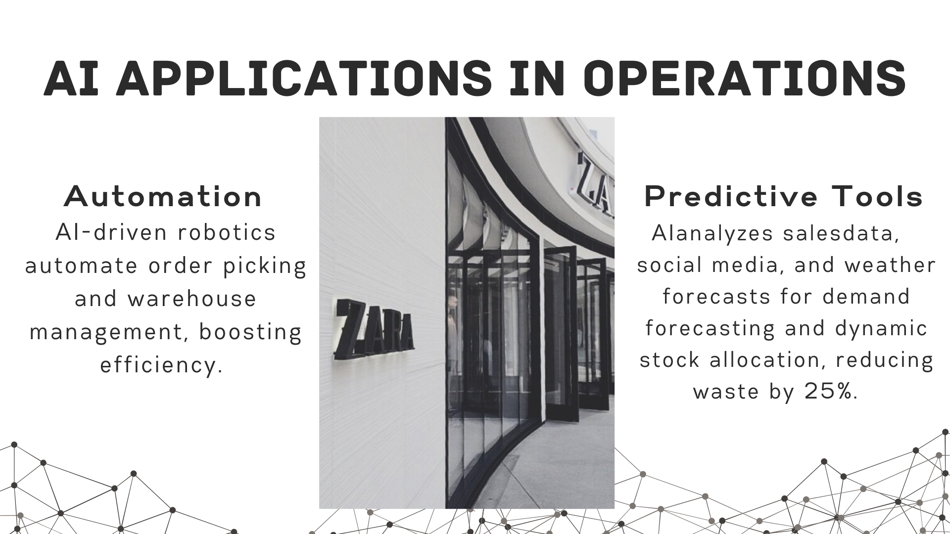 Marano Navigating AI at Zara (4)