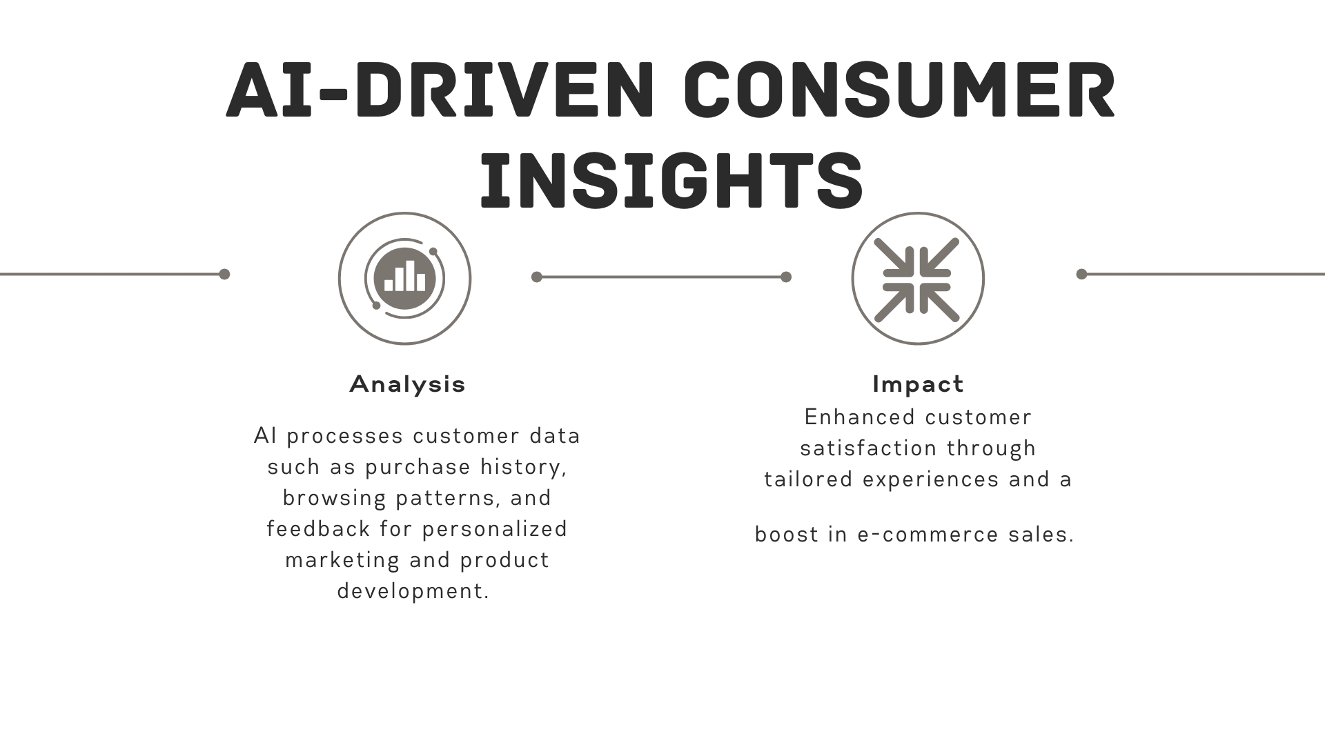 Marano Navigating AI at Zara (6)