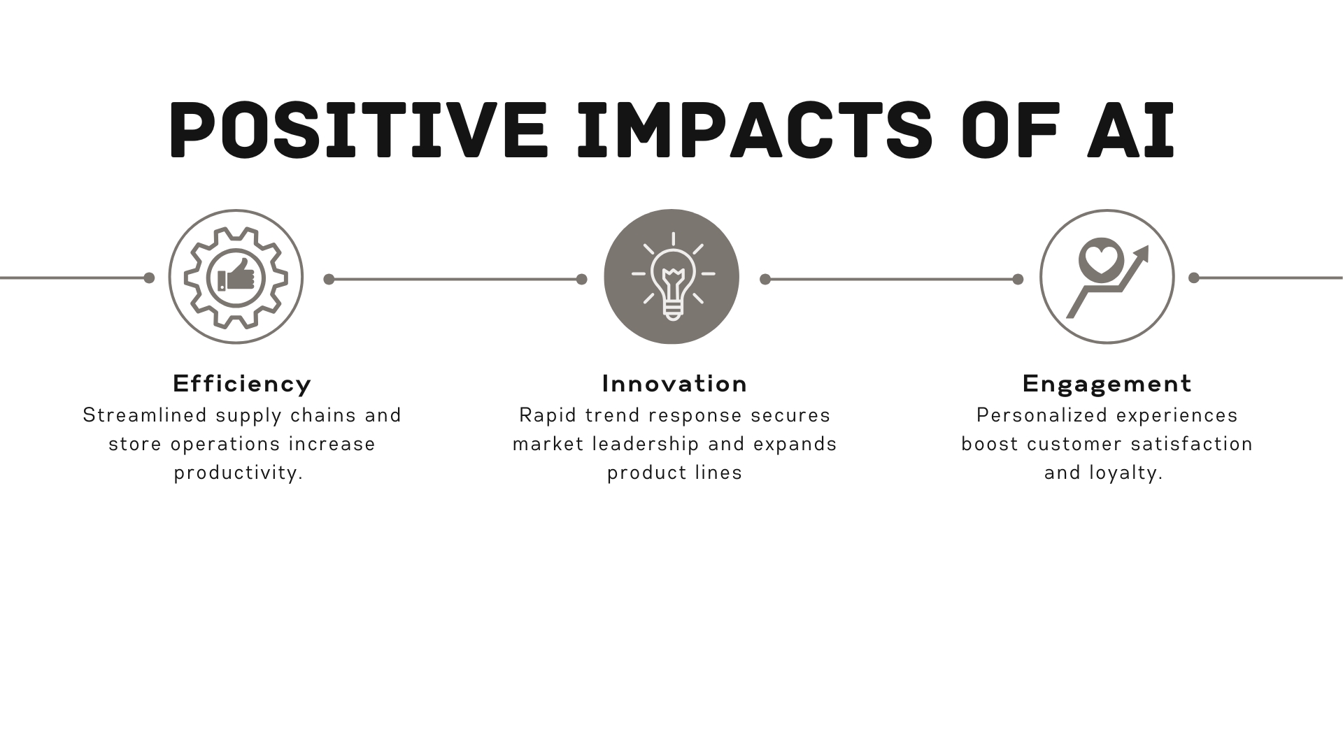 Marano Navigating AI at Zara (7)