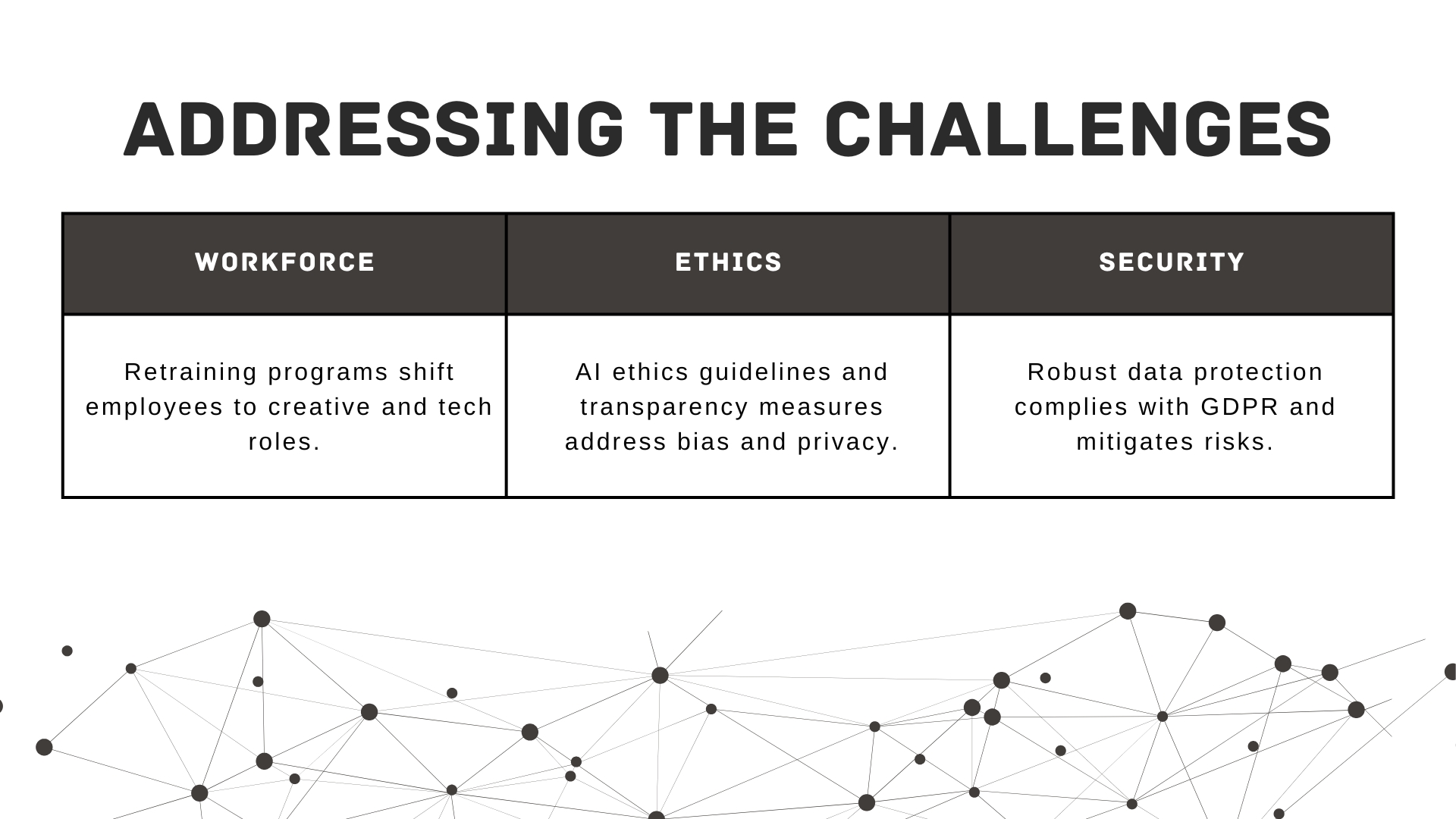 Marano Navigating AI at Zara (9)