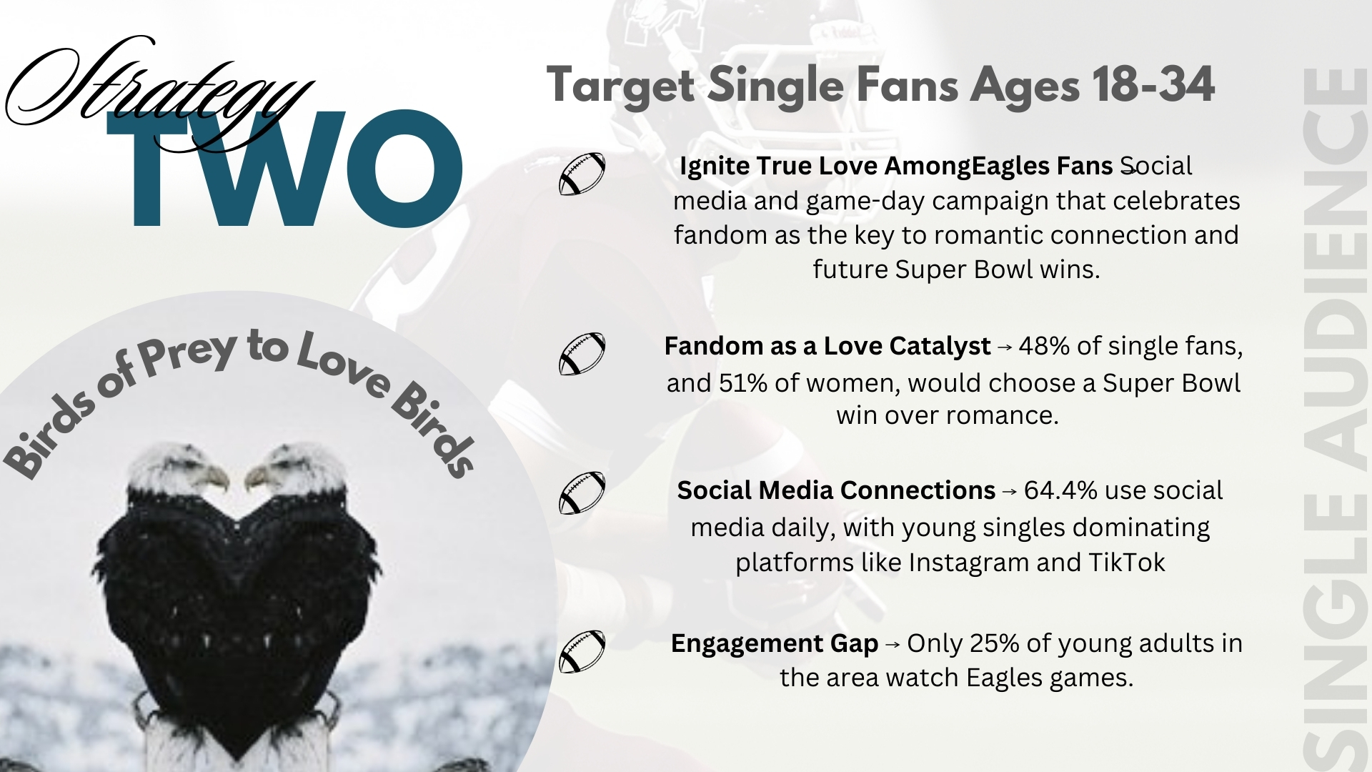 Marano Philadelphia Eagles (11)