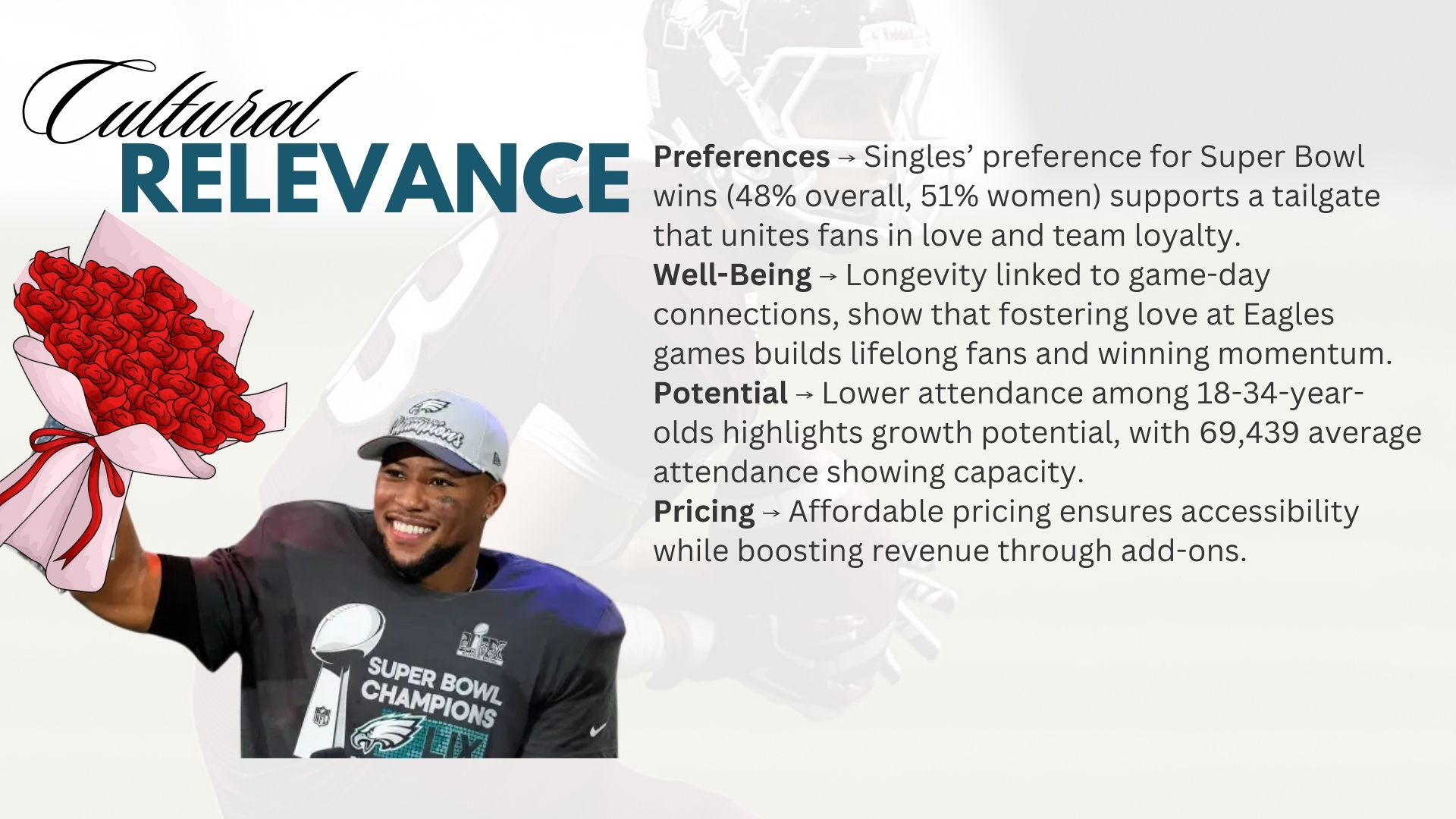 Marano Philadelphia Eagles (14)