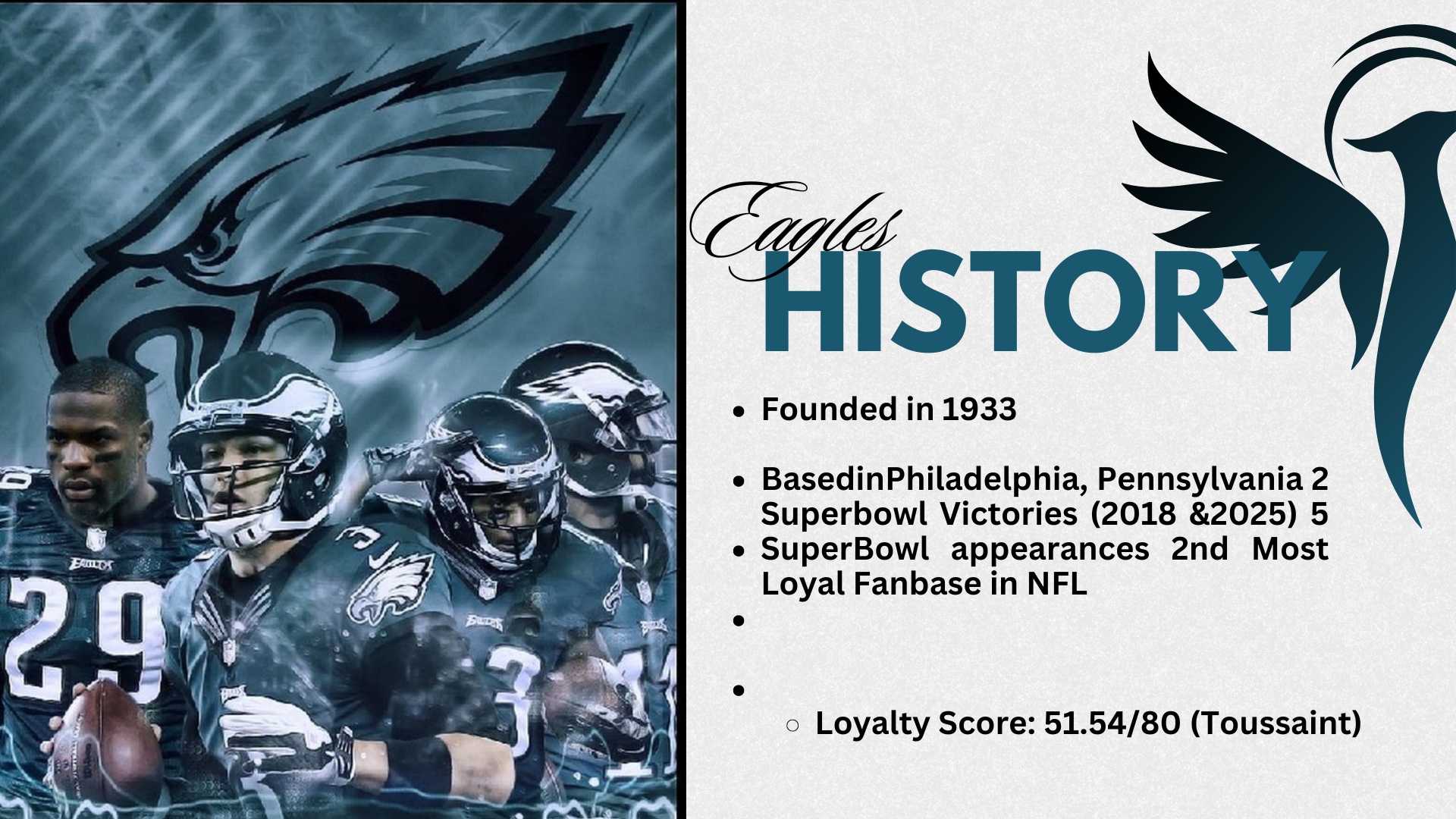 Marano Philadelphia Eagles (3)