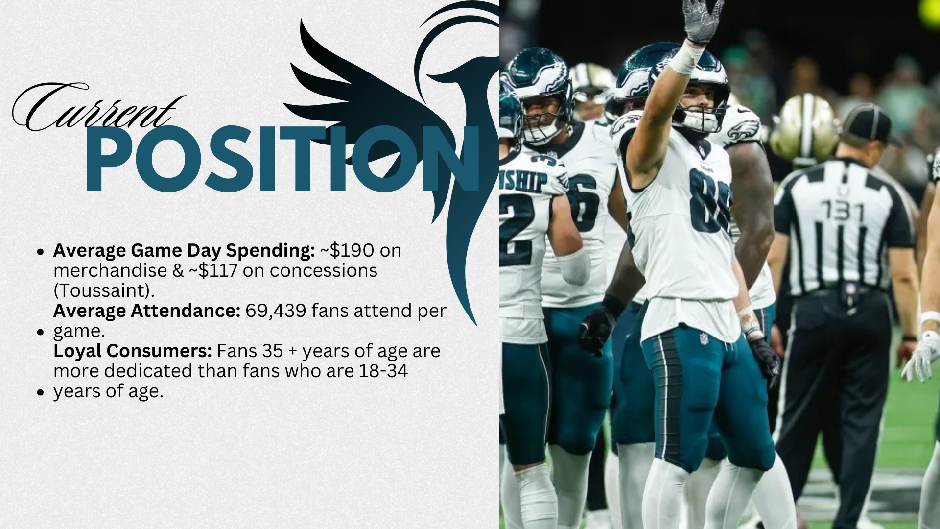 Marano Philadelphia Eagles (4)