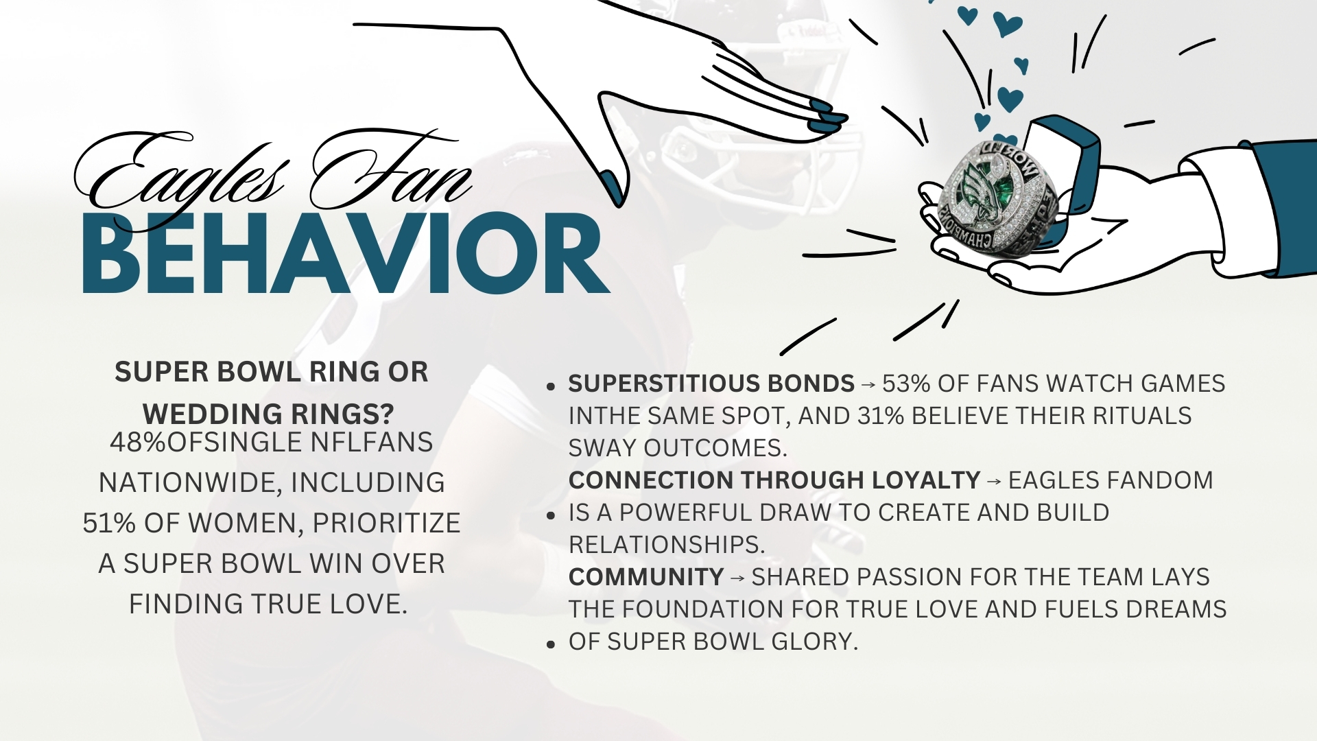 Marano Philadelphia Eagles (6)