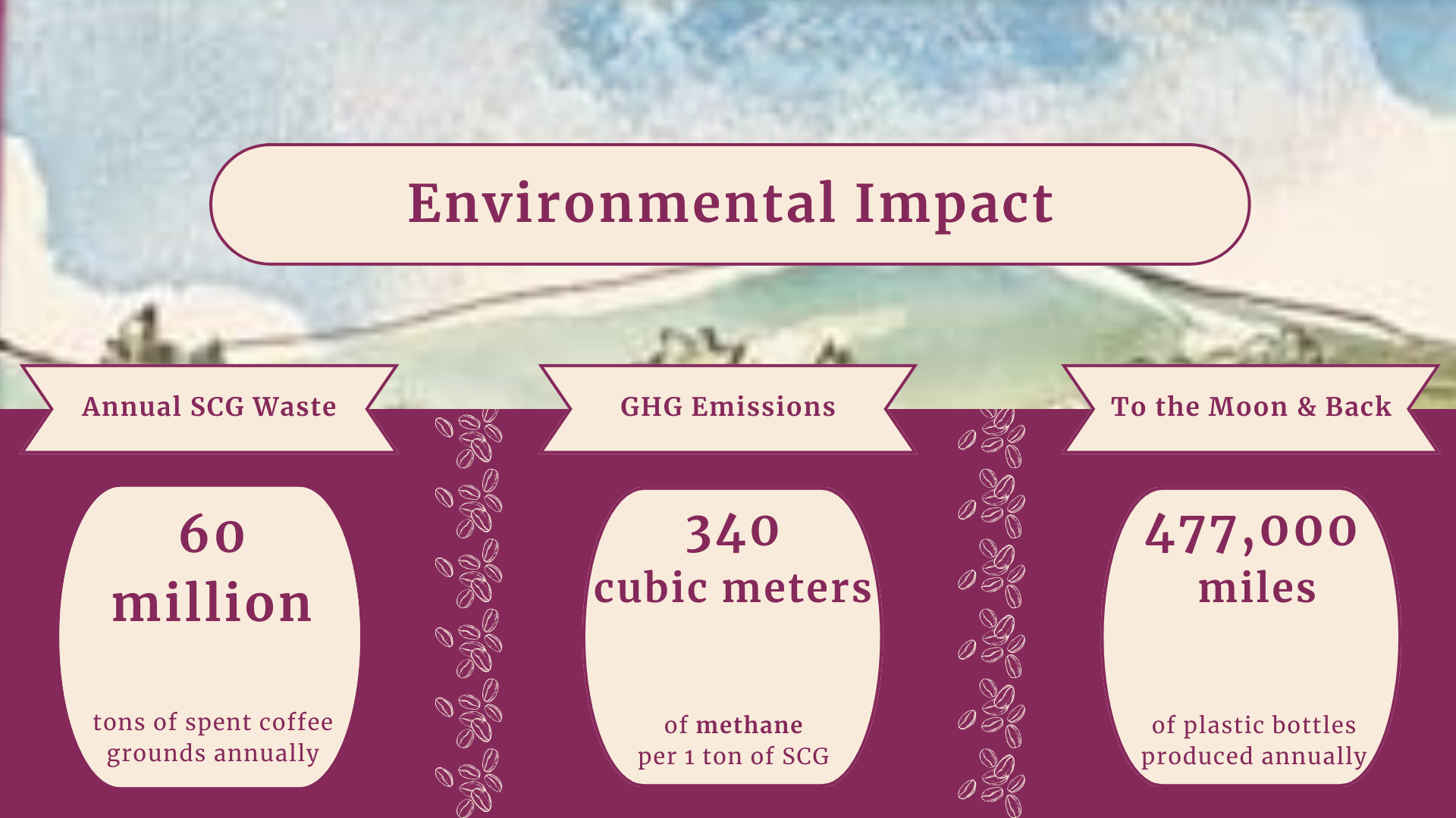 New England Coffee (15)