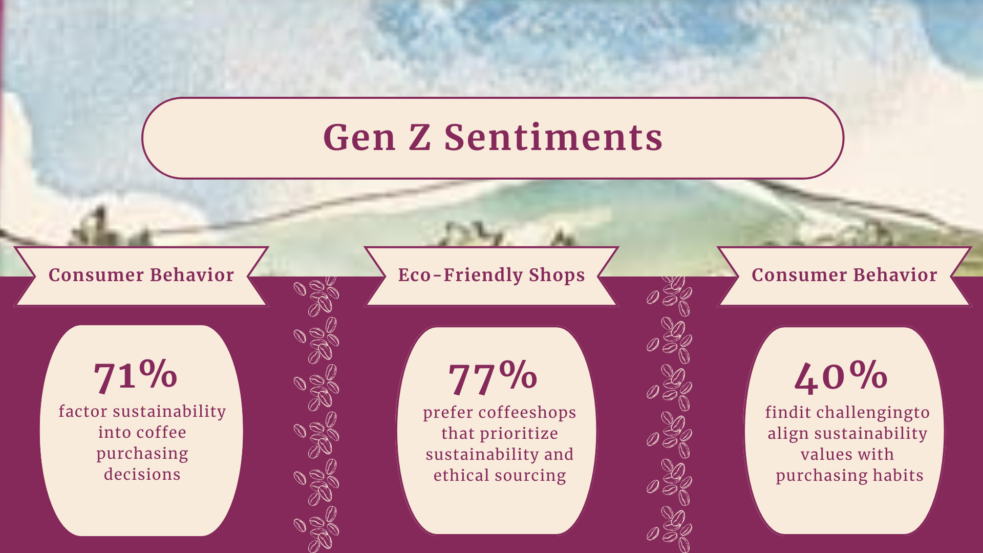 New England Coffee (16)