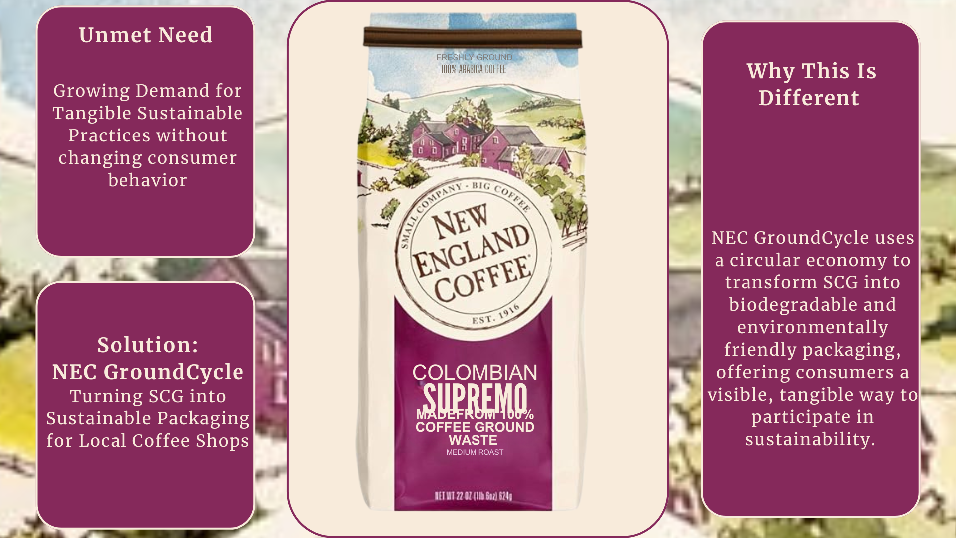 New England Coffee (19)