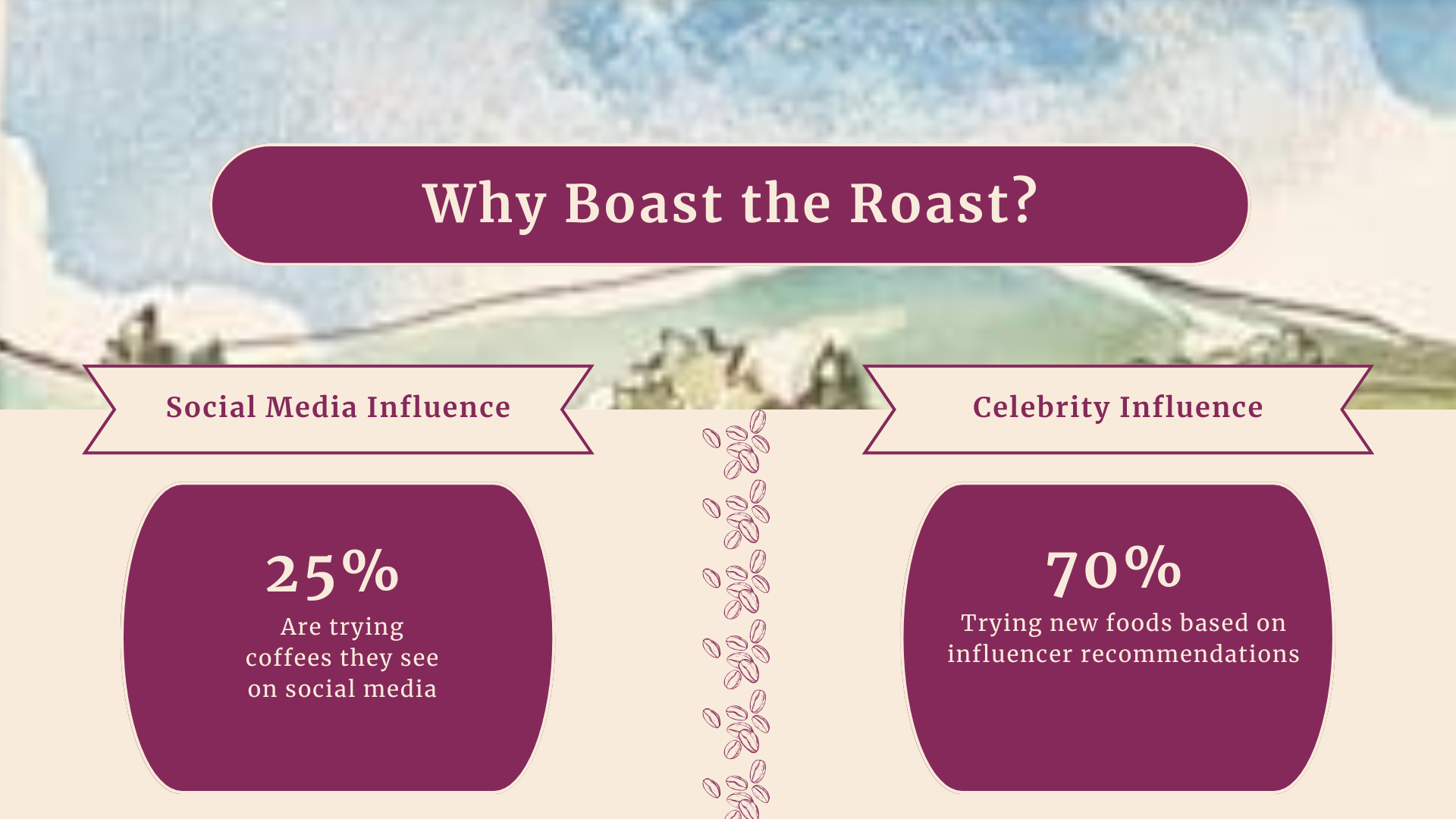 New England Coffee (22)