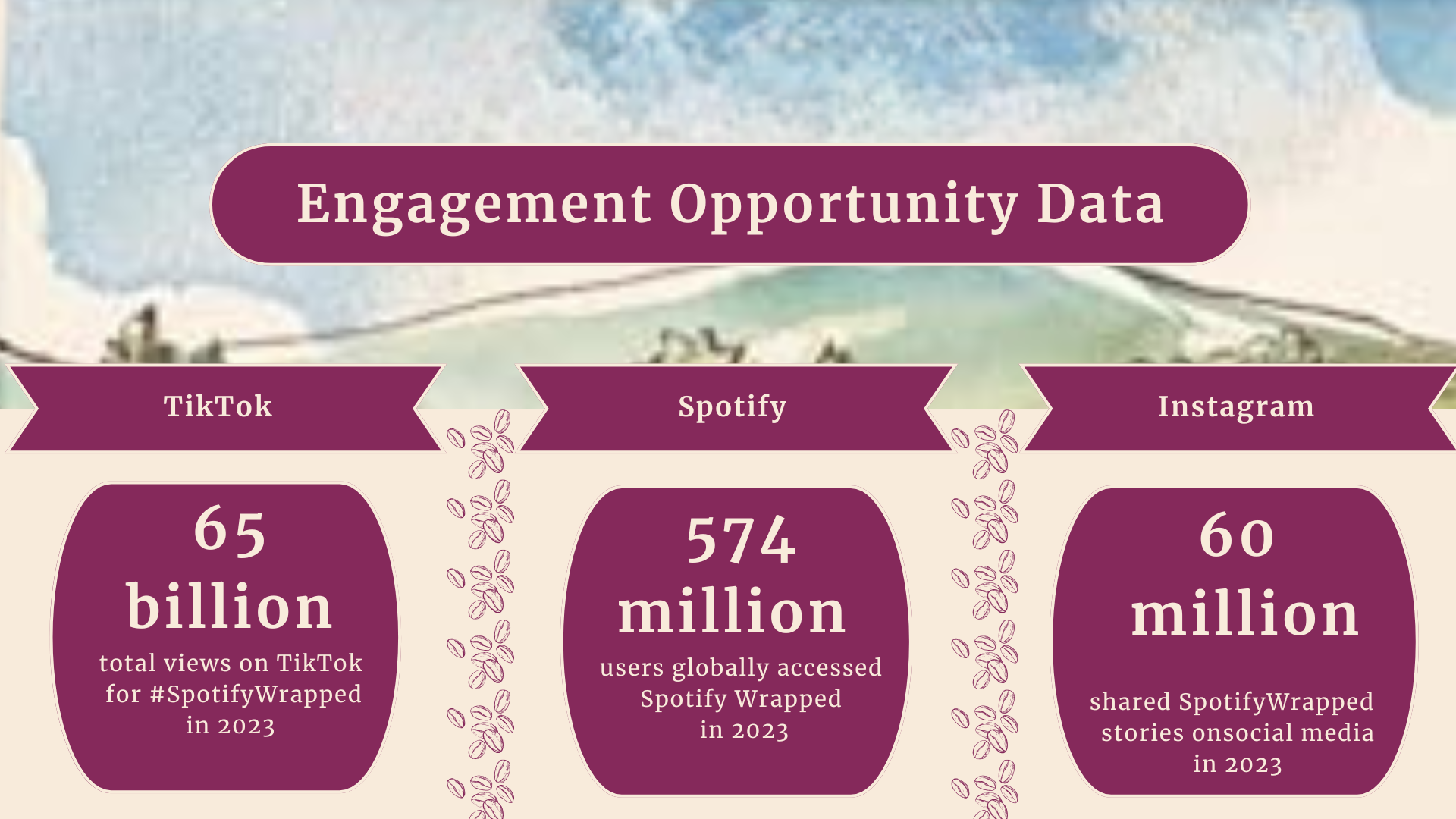 New England Coffee (23)