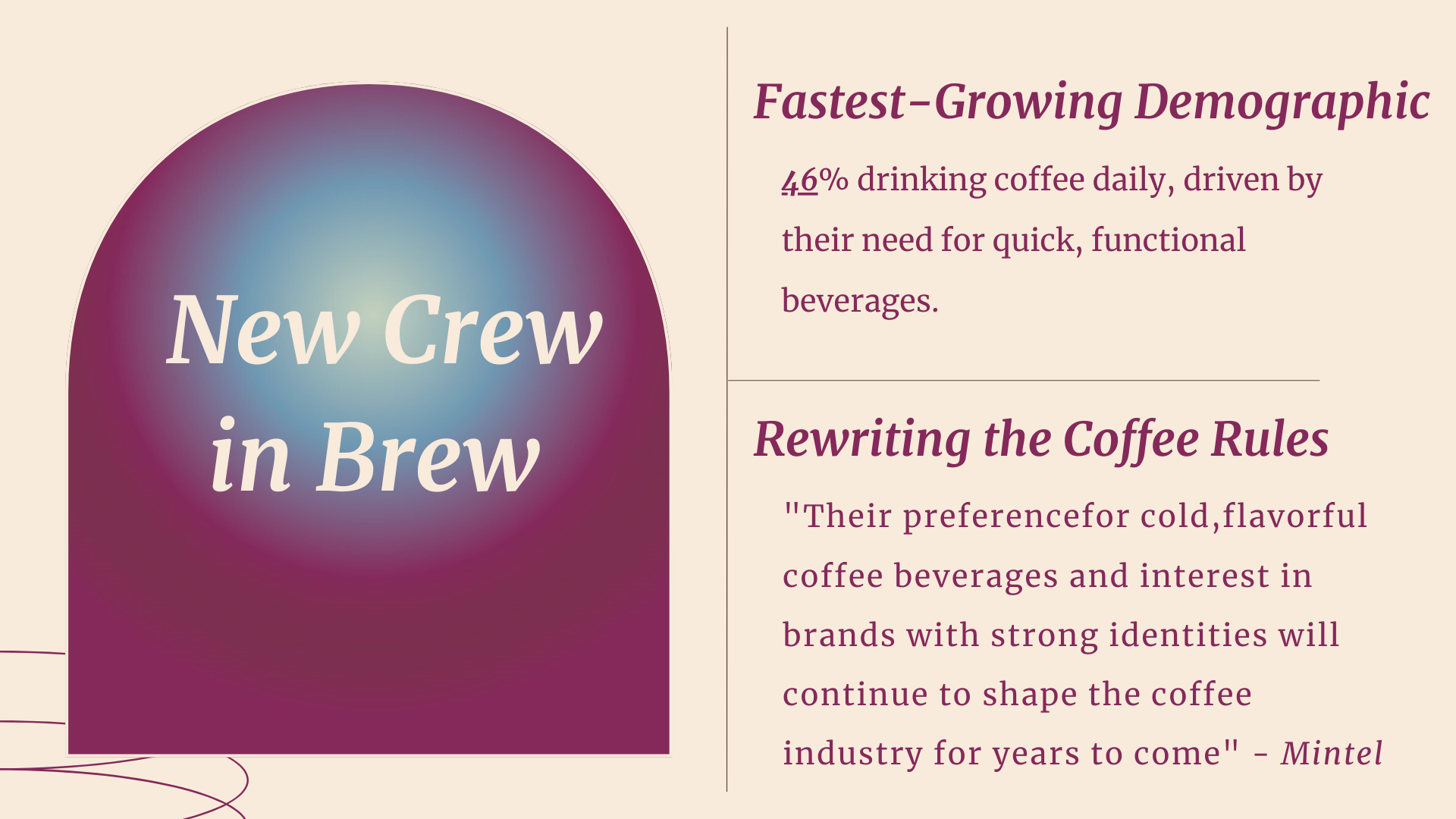 New England Coffee (5)