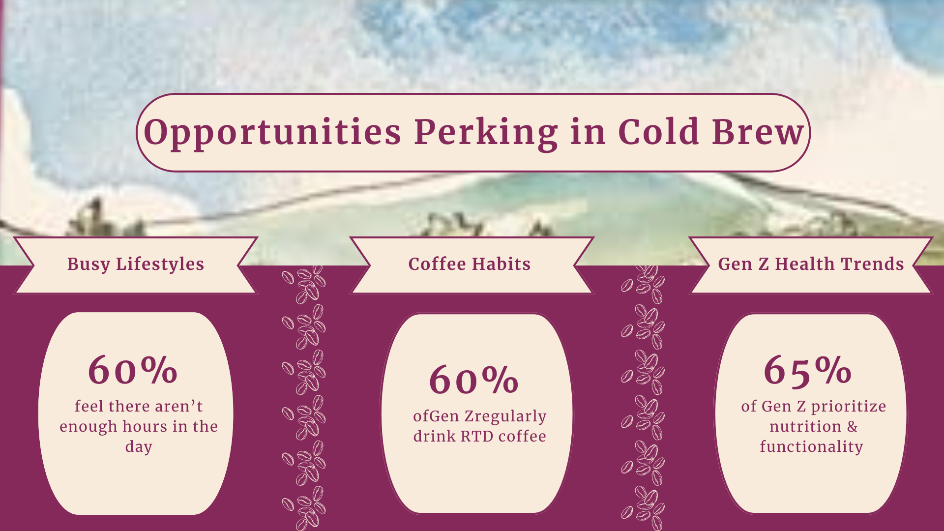 New England Coffee (6)