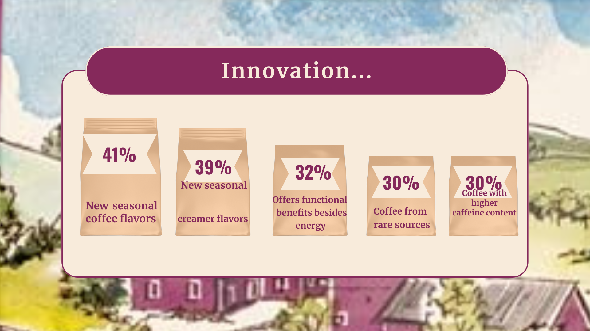 New England Coffee (8)