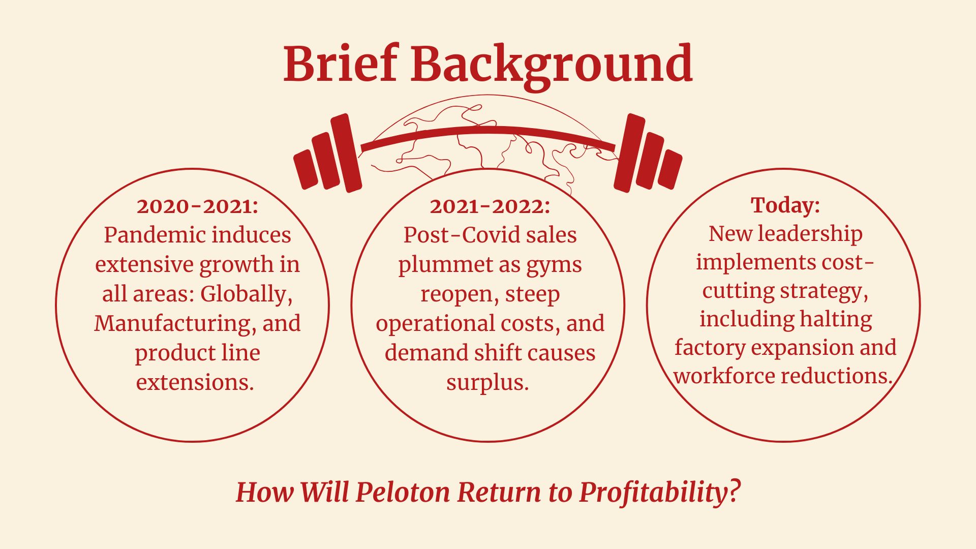 Peloton Case Study (2)