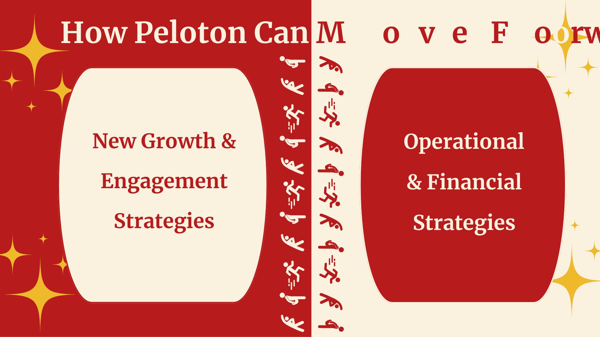 Peloton Case Study (5)