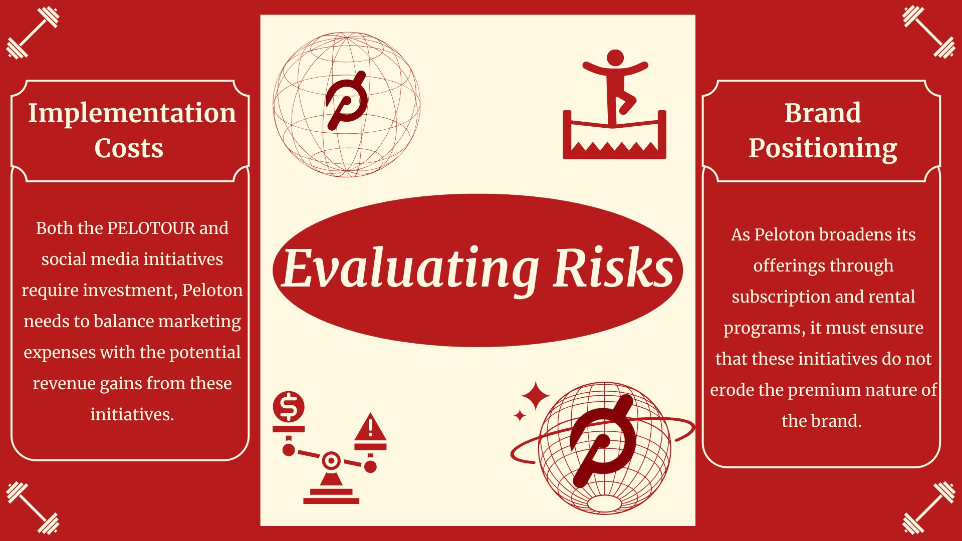 Peloton Case Study (8)