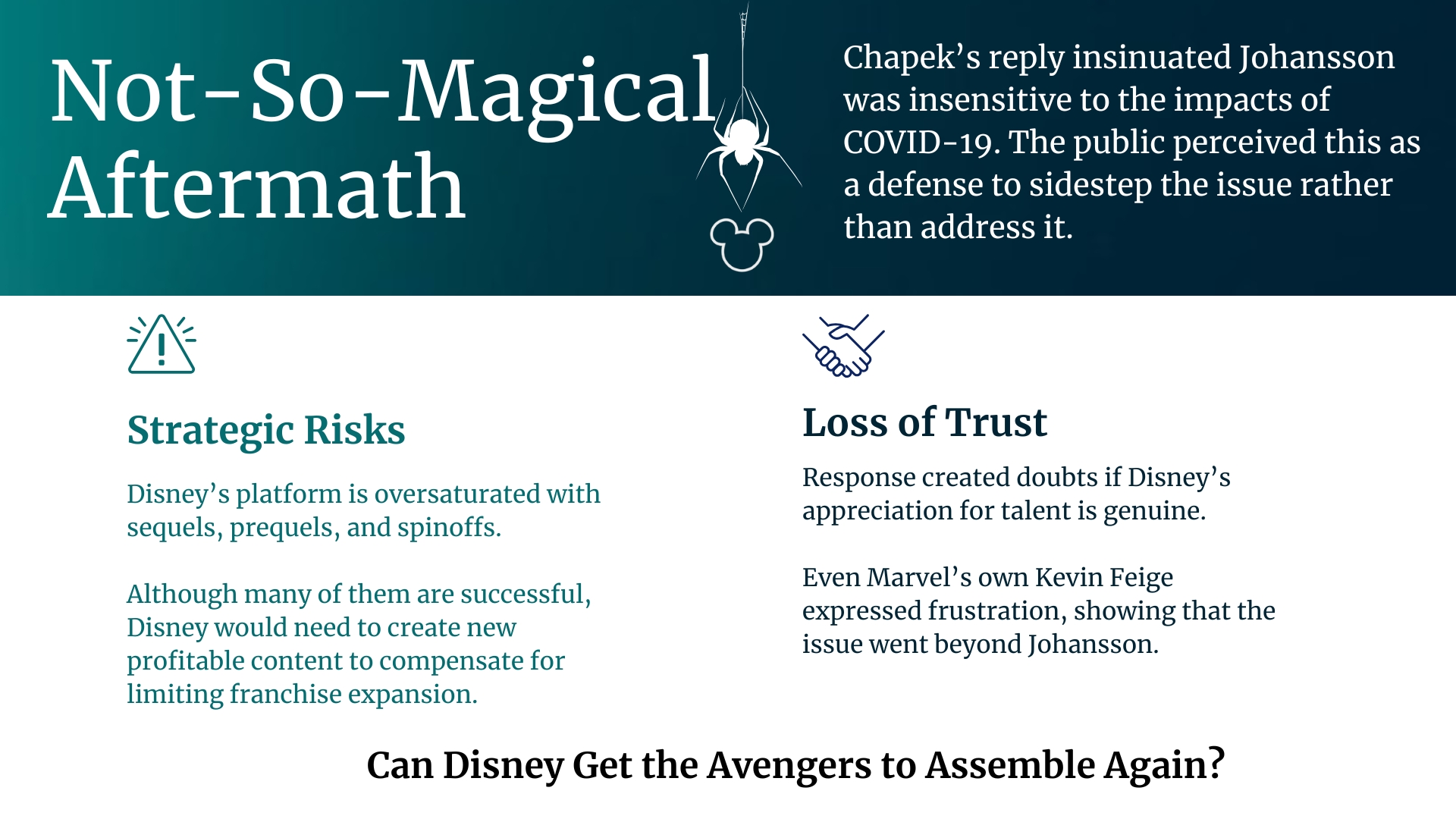 Walt Disney Case Study (14)