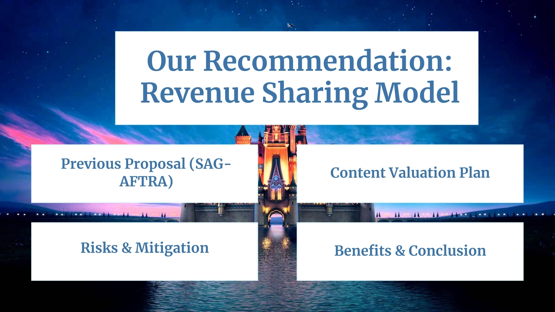 Walt Disney Case Study (3)